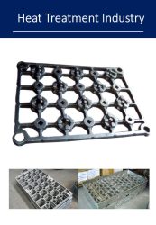 Heat Treatment Industry